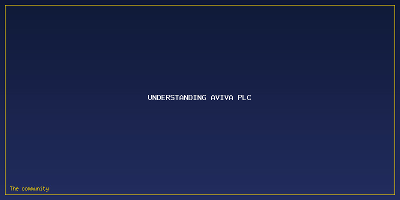 How To Invest In Aviva Shares: A Beginner\'s Step-by-Step Guide: Understanding Aviva PLC